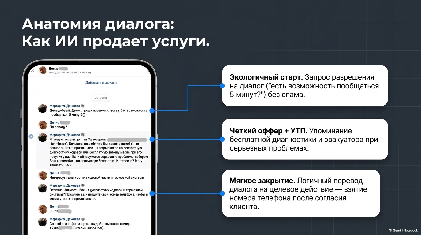 Автосервис: пример диалога ИИ-менеджера